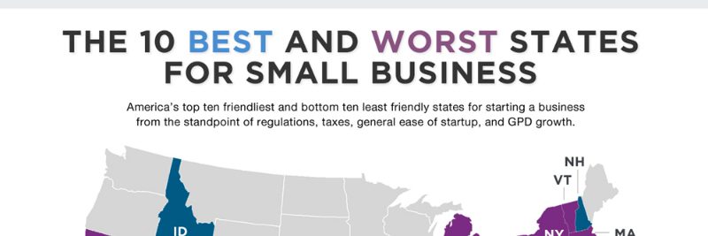 Best US States to Start a Business In Best US States to Start a Business In